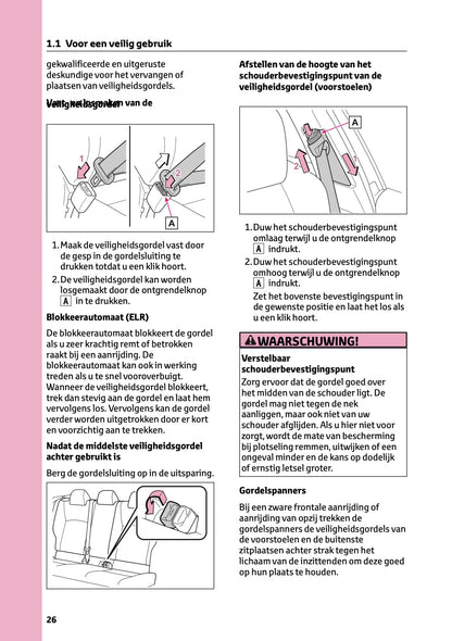 2026 Toyota C-HR Plug-in-Hybrid Owner's Manual | Dutch