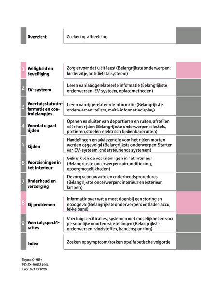 2026 Toyota C-HR+ Owner's Manual | Dutch