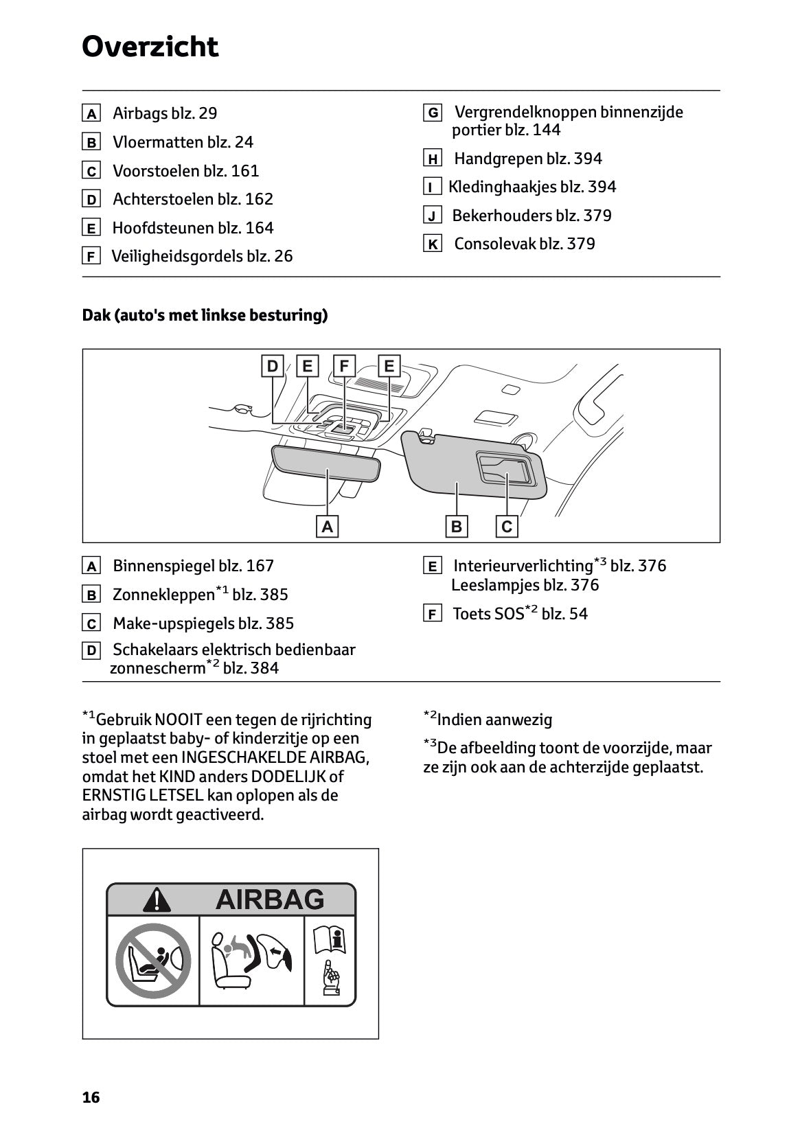 2026 Toyota C-HR+ Owner's Manual | Dutch