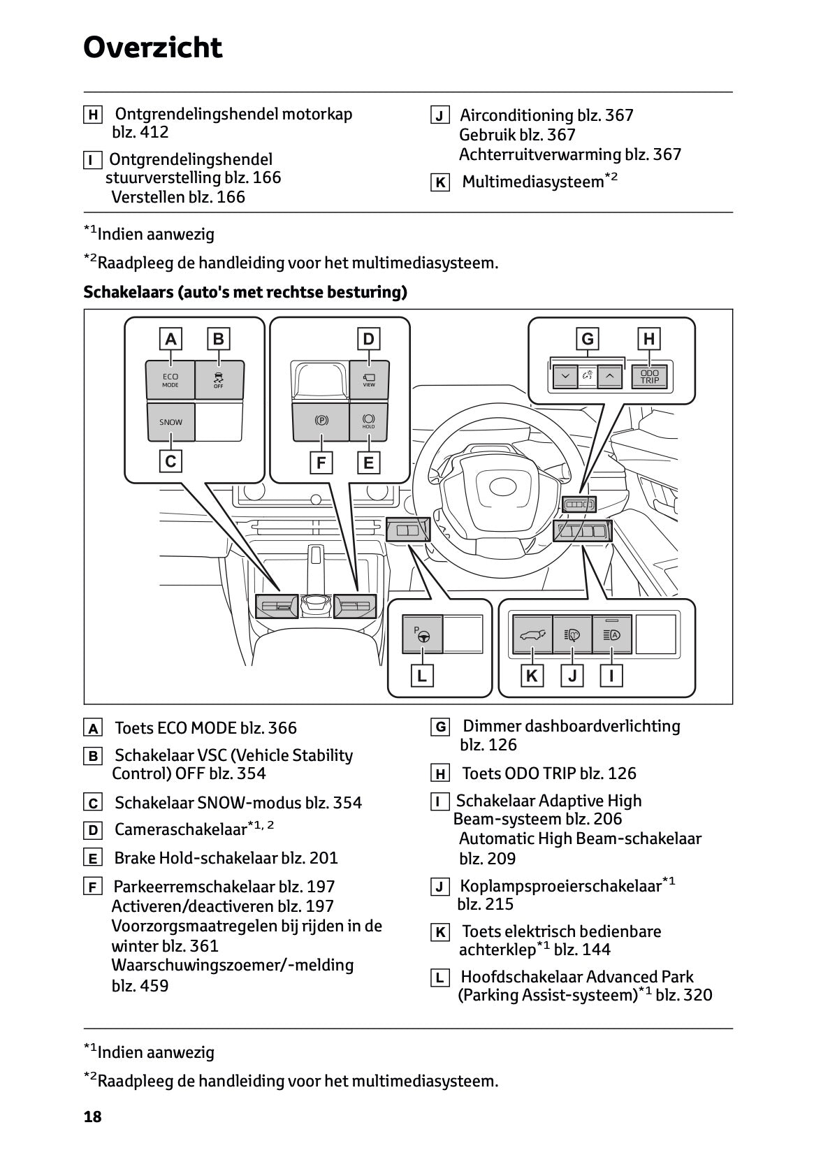 2026 Toyota C-HR+ Owner's Manual | Dutch