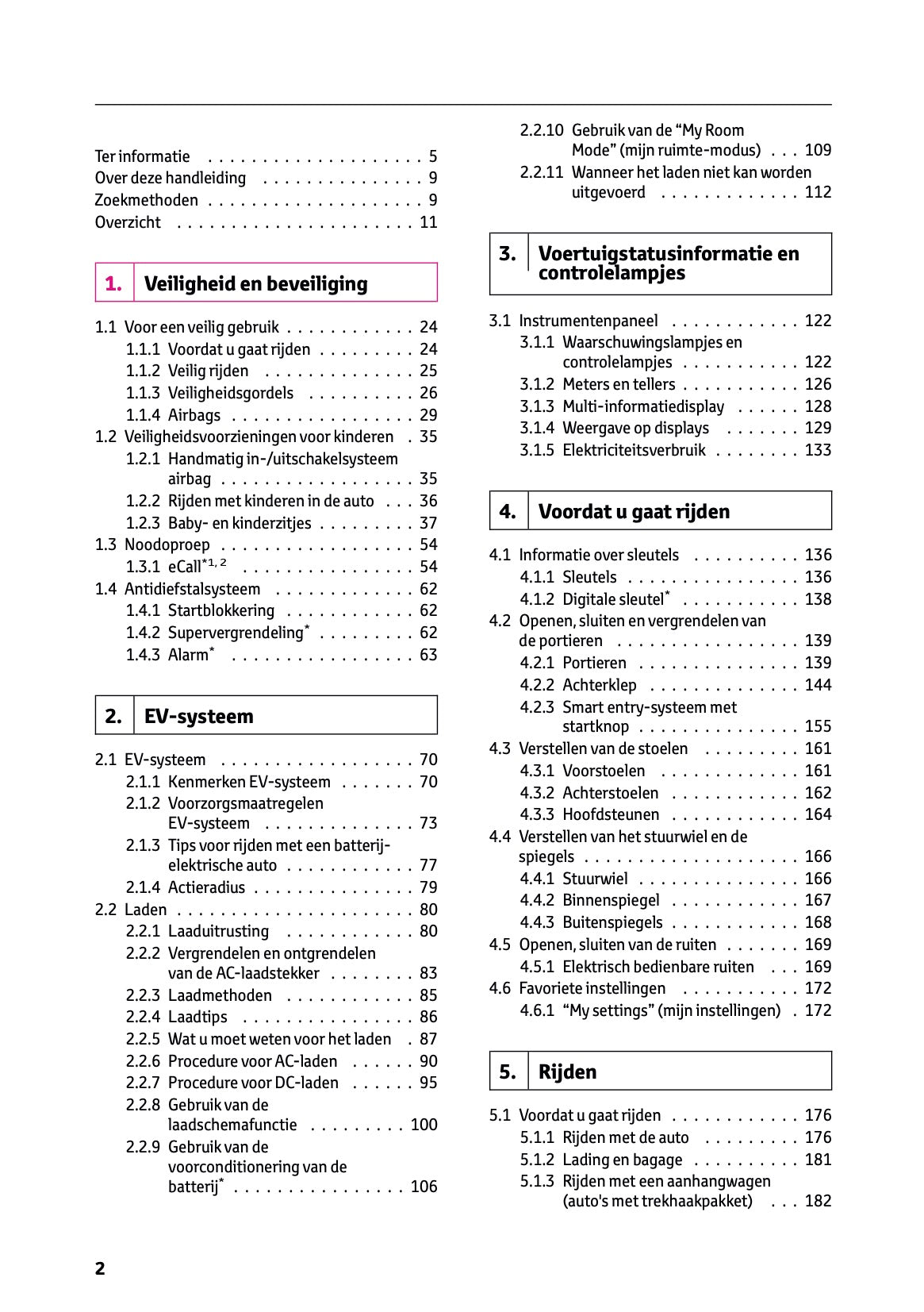 2026 Toyota C-HR+ Owner's Manual | Dutch
