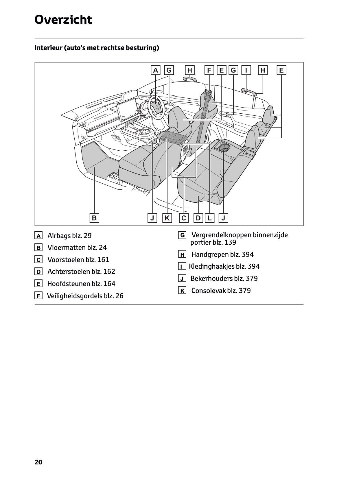 2026 Toyota C-HR+ Owner's Manual | Dutch