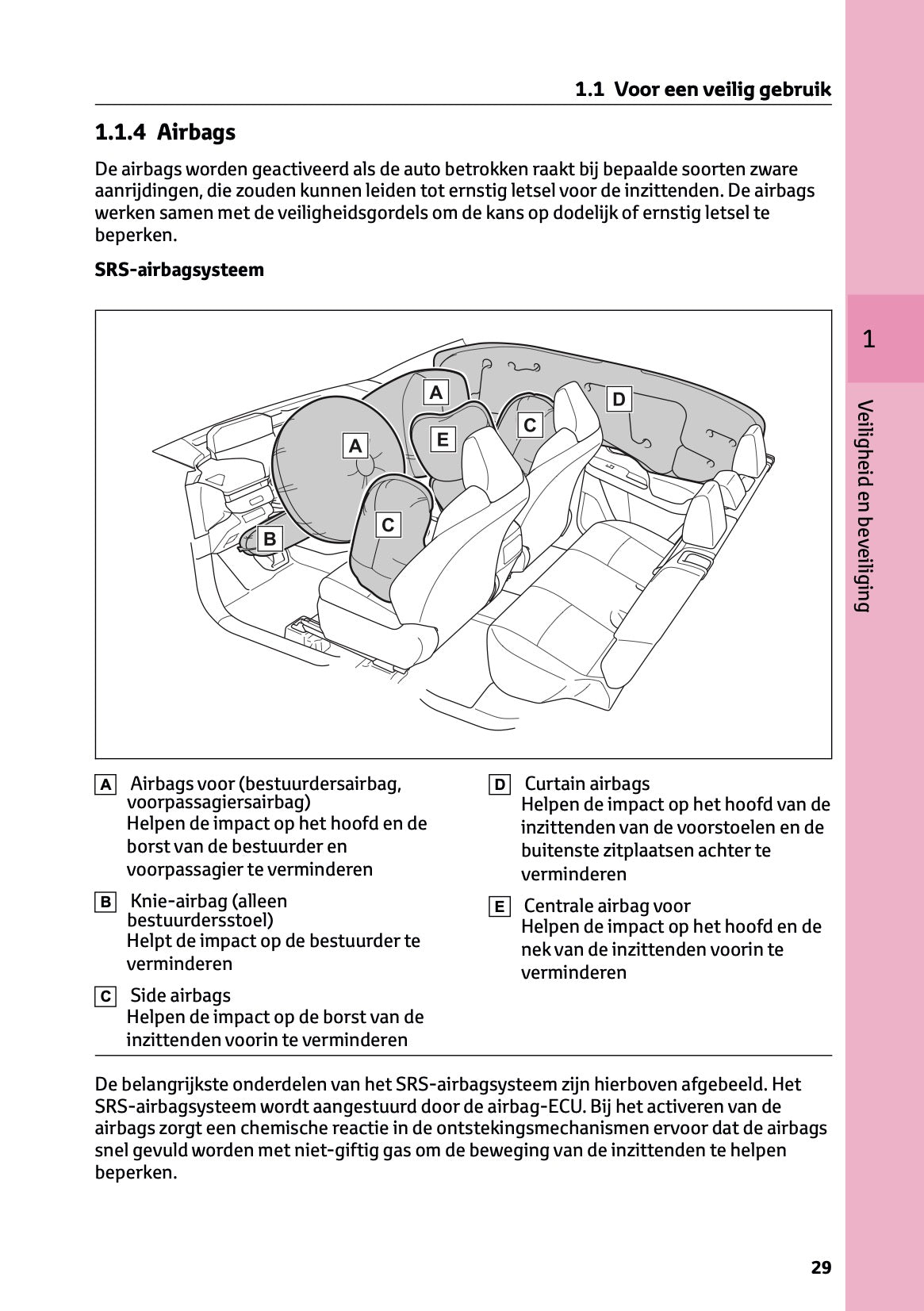 2026 Toyota C-HR+ Owner's Manual | Dutch