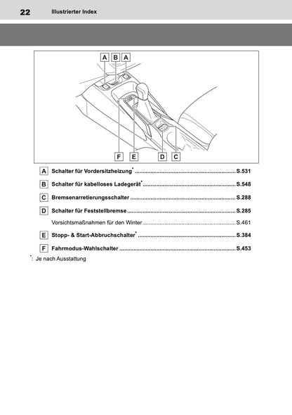2019-2020 Toyota Corolla Hatchback/Touring Sports Owner's Manual | German