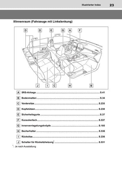 2019-2020 Toyota Corolla Hatchback/Touring Sports Owner's Manual | German