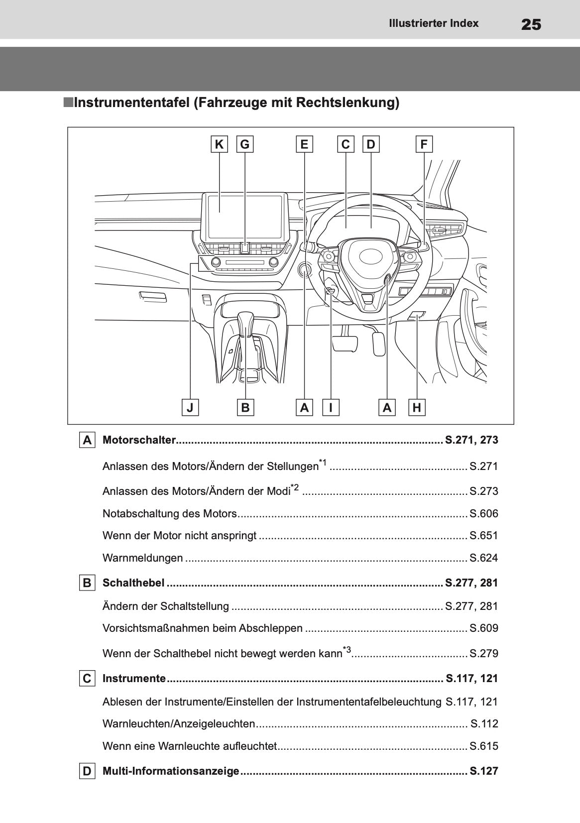 2019-2020 Toyota Corolla Hatchback/Touring Sports Owner's Manual | German