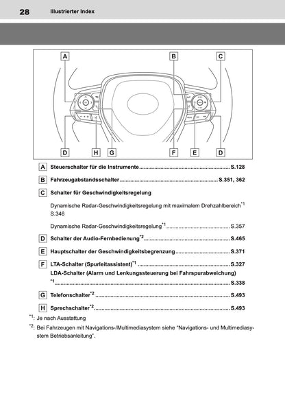 2019-2020 Toyota Corolla Hatchback/Touring Sports Owner's Manual | German