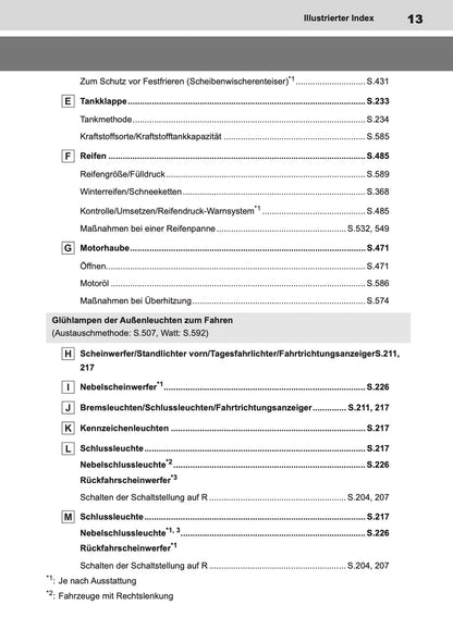 2022-2024 Toyota Corolla Hybrid Hatchback/Touring Sports Owner's Manual | German