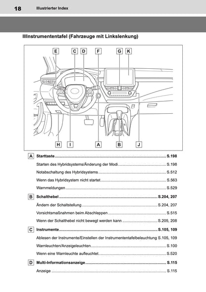 2022-2024 Toyota Corolla Hybrid Hatchback/Touring Sports Owner's Manual | German