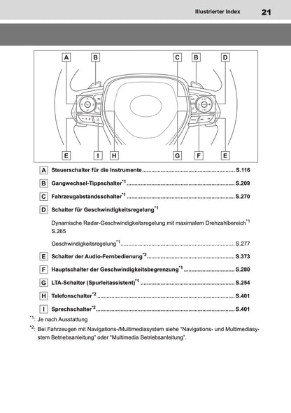 2022-2024 Toyota Corolla Hybrid Hatchback/Touring Sports Owner's Manual | German