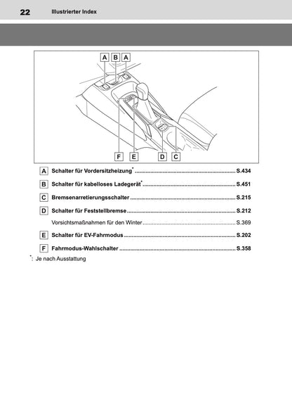 2022-2024 Toyota Corolla Hybrid Hatchback/Touring Sports Owner's Manual | German