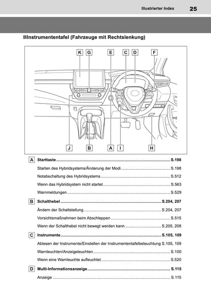 2022-2024 Toyota Corolla Hybrid Hatchback/Touring Sports Owner's Manual | German