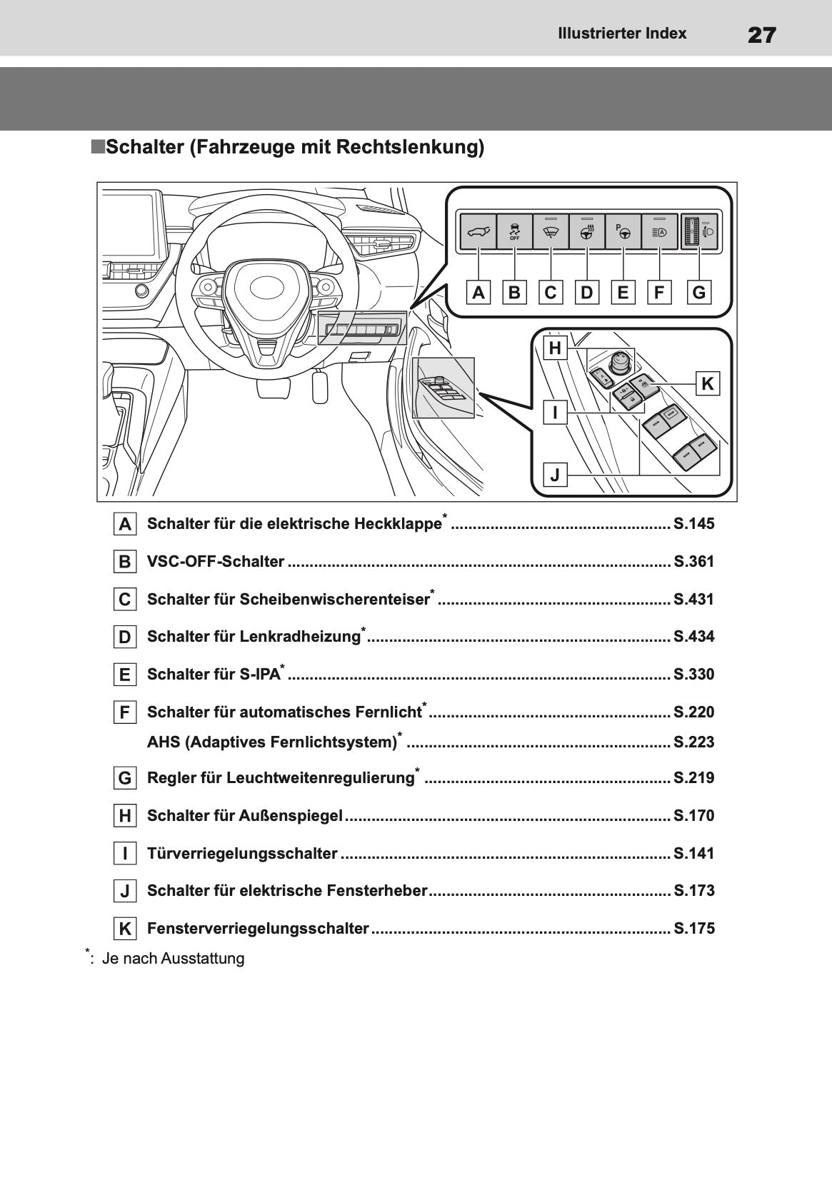 2022-2024 Toyota Corolla Hybrid Hatchback/Touring Sports Owner's Manual | German