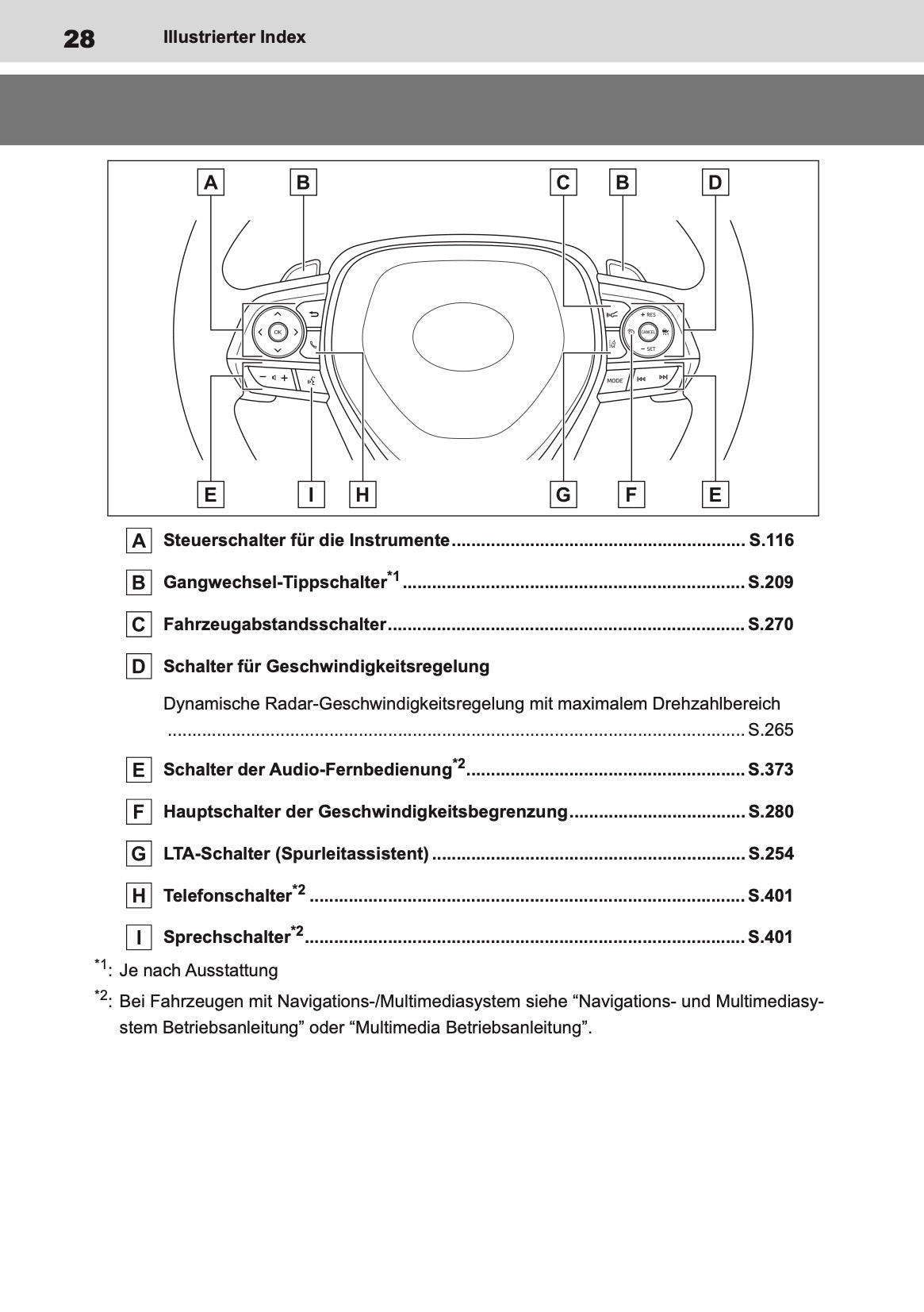 2022-2024 Toyota Corolla Hybrid Hatchback/Touring Sports Owner's Manual | German