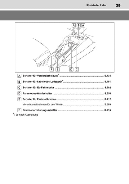 2022-2024 Toyota Corolla Hybrid Hatchback/Touring Sports Owner's Manual | German