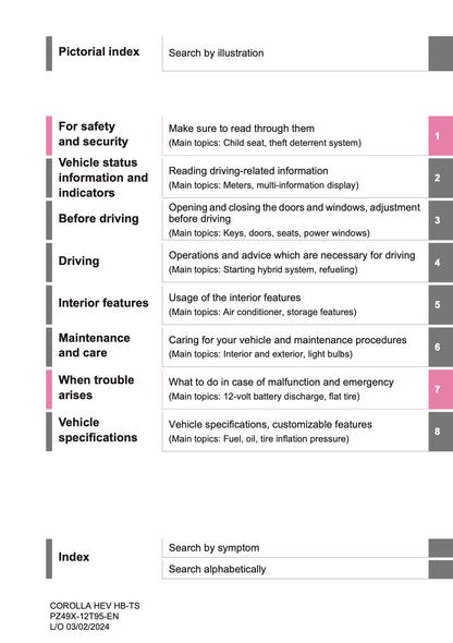 2025 Toyota Corolla Hybrid Hatchback/Touring Sports Owner's Manual | English