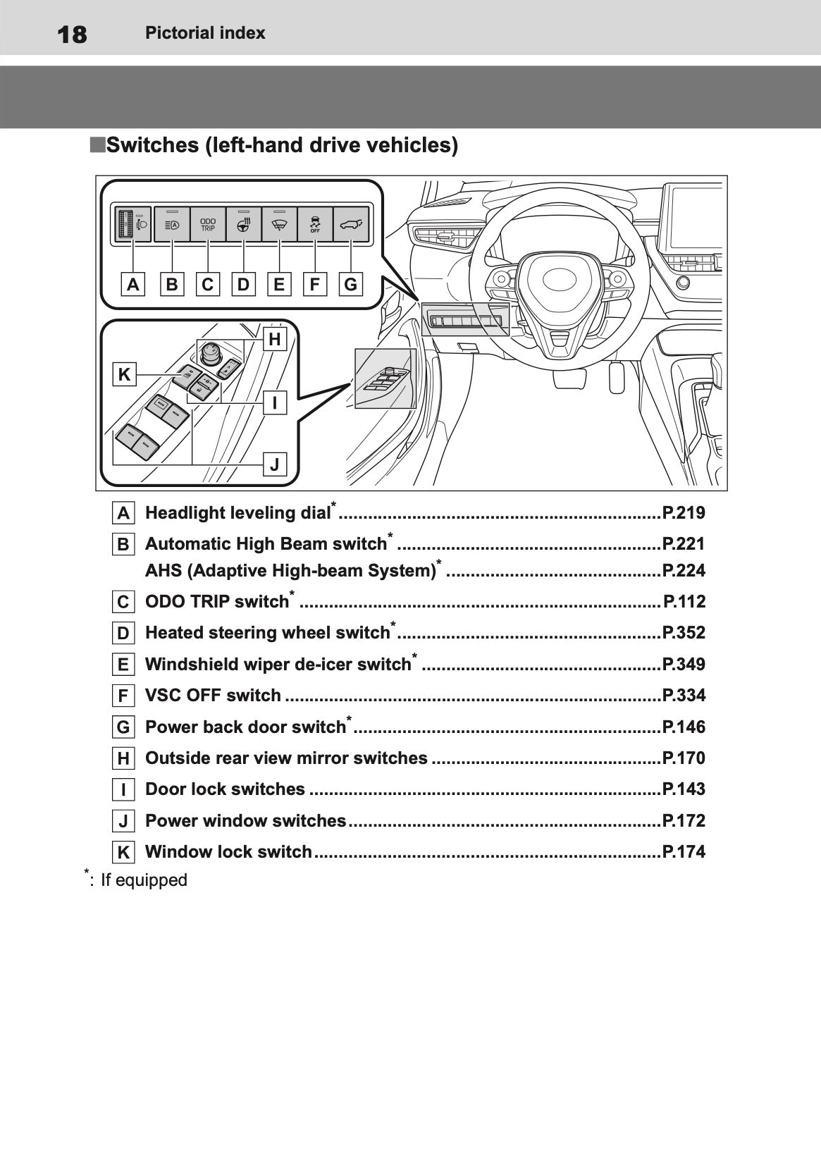 2026 Toyota Corolla Hybrid Hatchback/Touring Sports Owner's Manual | English