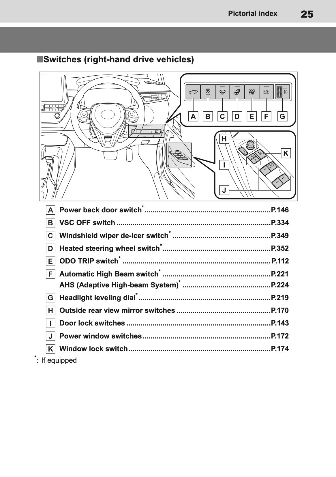 2026 Toyota Corolla Hybrid Hatchback/Touring Sports Owner's Manual | English