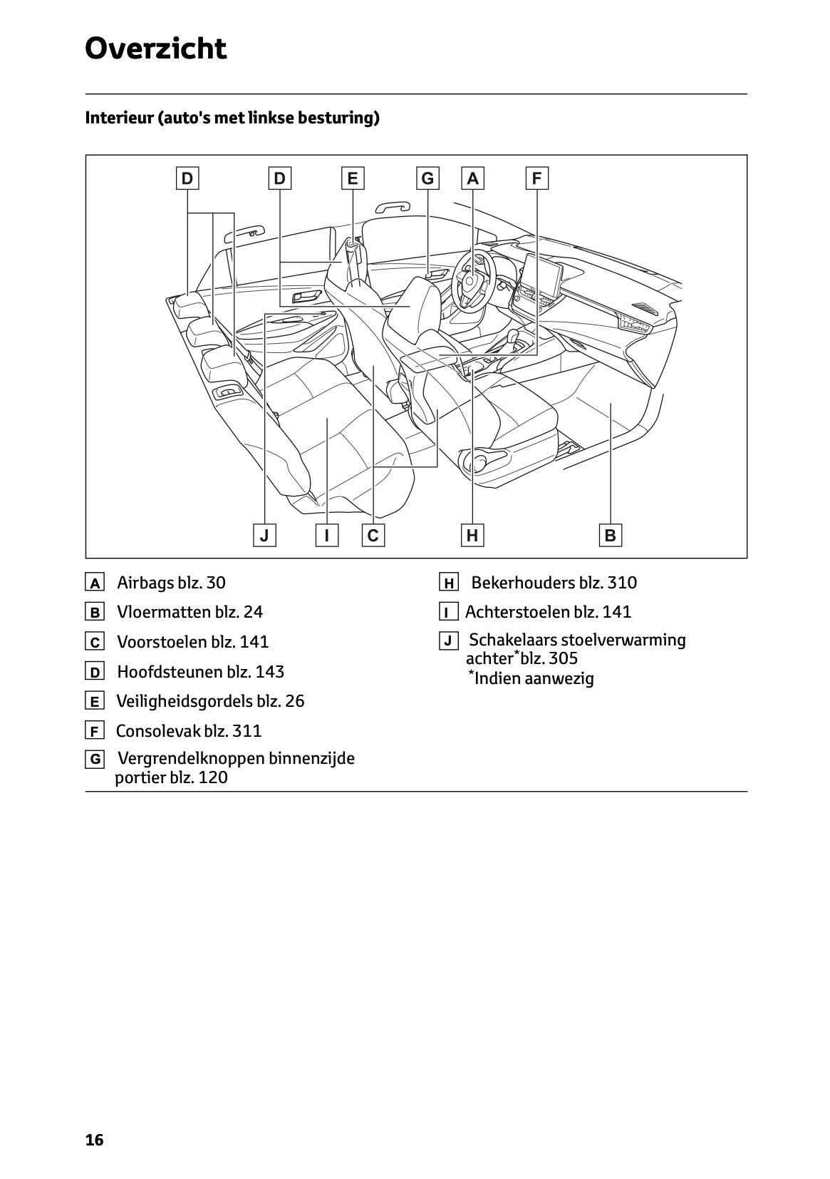 2023 Toyota Corolla Hybrid Hatchback/Touring Sports Owner's Manual | Dutch