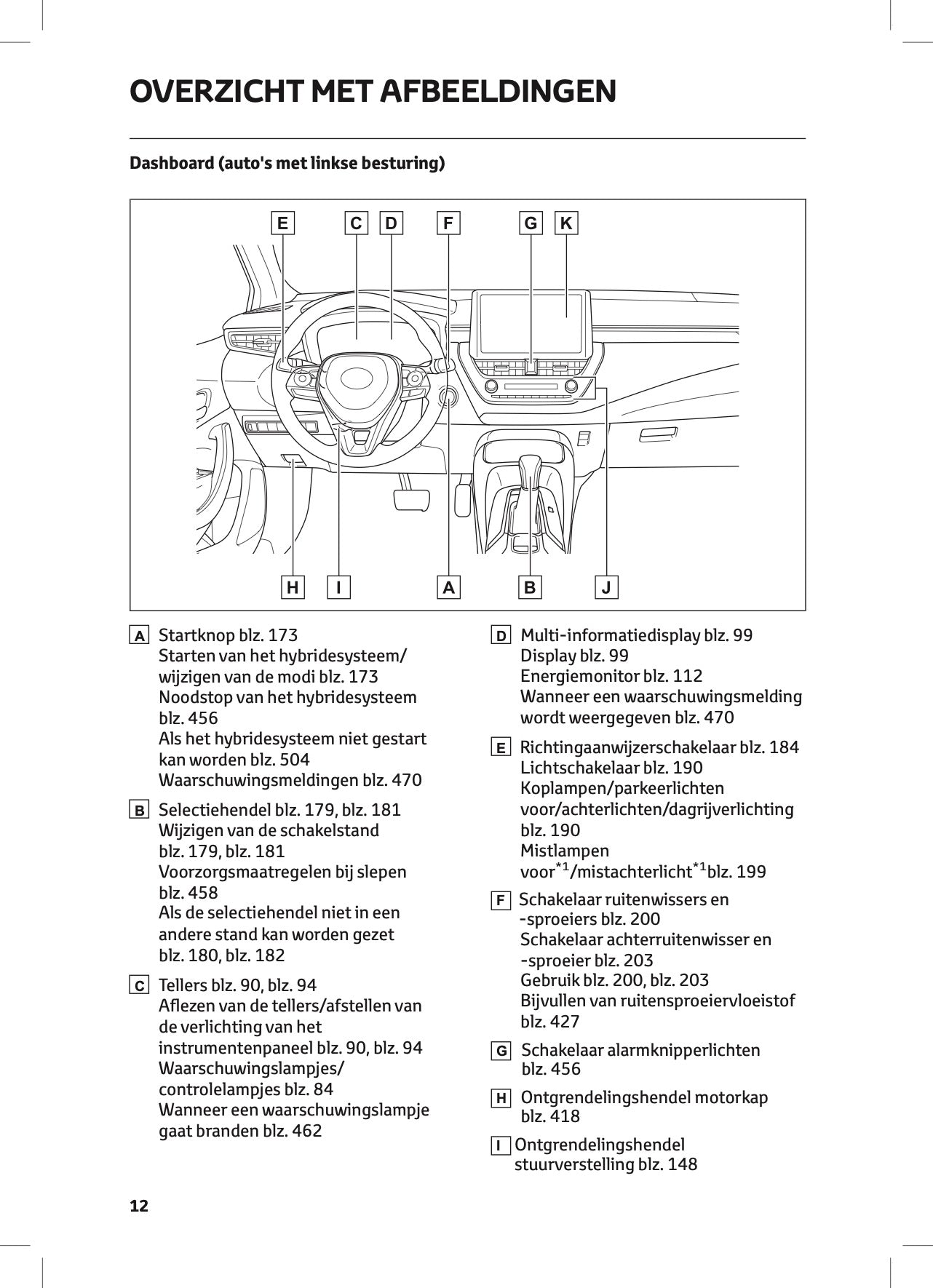 2022-2023 Toyota Corolla Hybrid Hatchback/Touring Sports Owner's Manual | Dutch