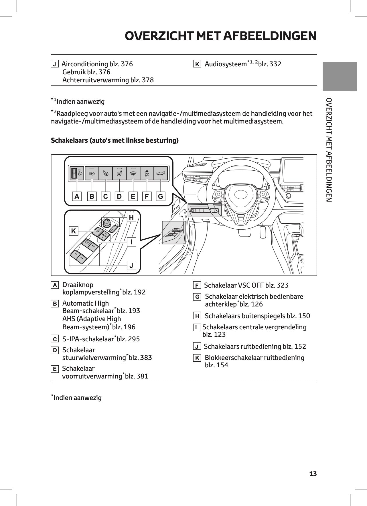 2022-2023 Toyota Corolla Hybrid Hatchback/Touring Sports Owner's Manual | Dutch