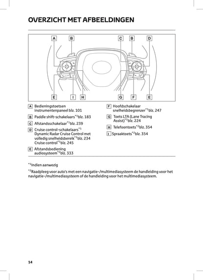 2022-2023 Toyota Corolla Hybrid Hatchback/Touring Sports Owner's Manual | Dutch