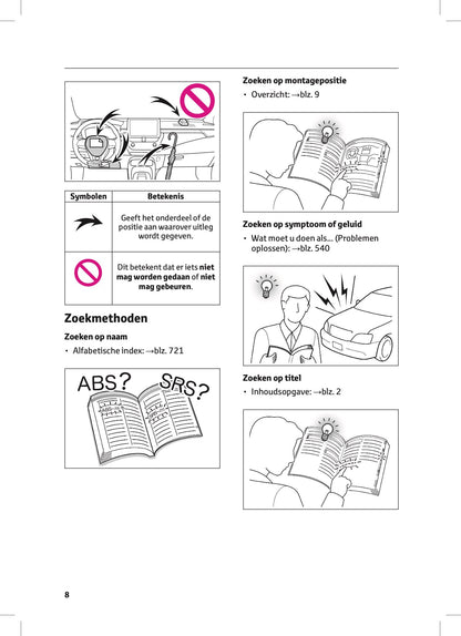 2022-2023 Toyota Corolla Hybrid Hatchback/Touring Sports Owner's Manual | Dutch