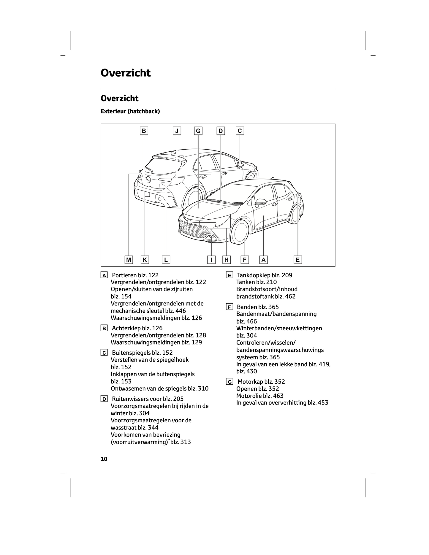 2024 Toyota Corolla Touring Sports Hybrid/Corolla Hatchback Hybrid Owner's Manual | Dutch