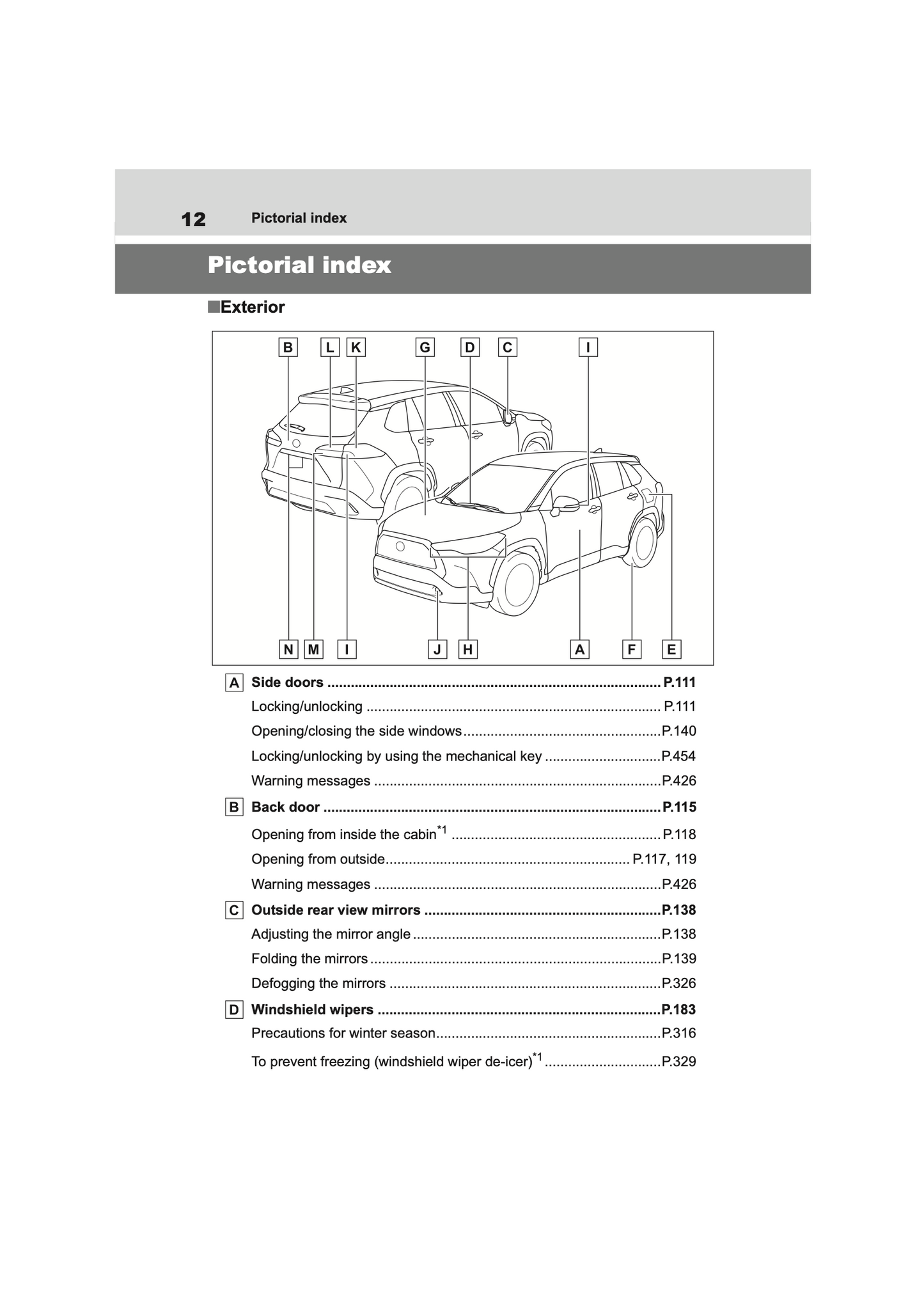 2022-2023 Toyota Corolla Cross Hybrid Owner's Manual | English