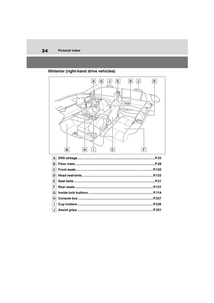 2022-2023 Toyota Corolla Cross Hybrid Owner's Manual | English