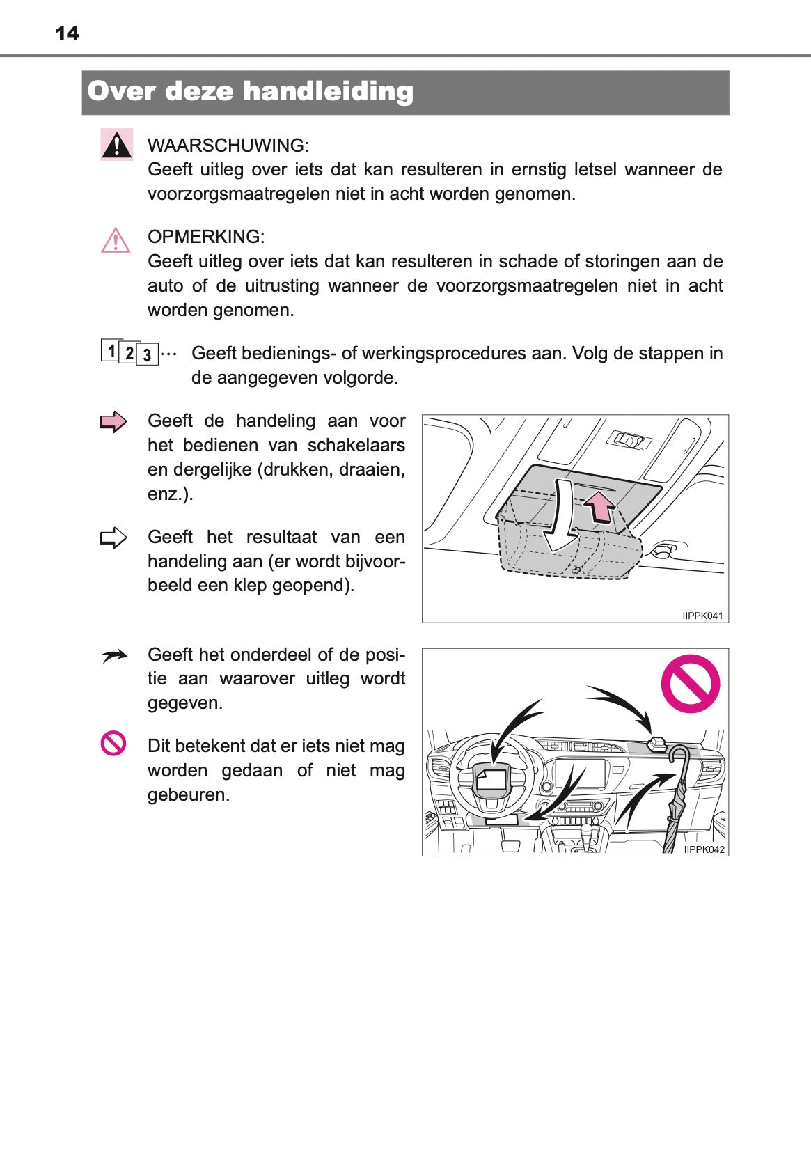 2020-2021 Toyota Hilux Owner's Manual | Dutch