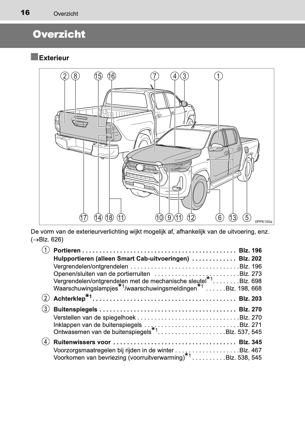 2020-2021 Toyota Hilux Owner's Manual | Dutch