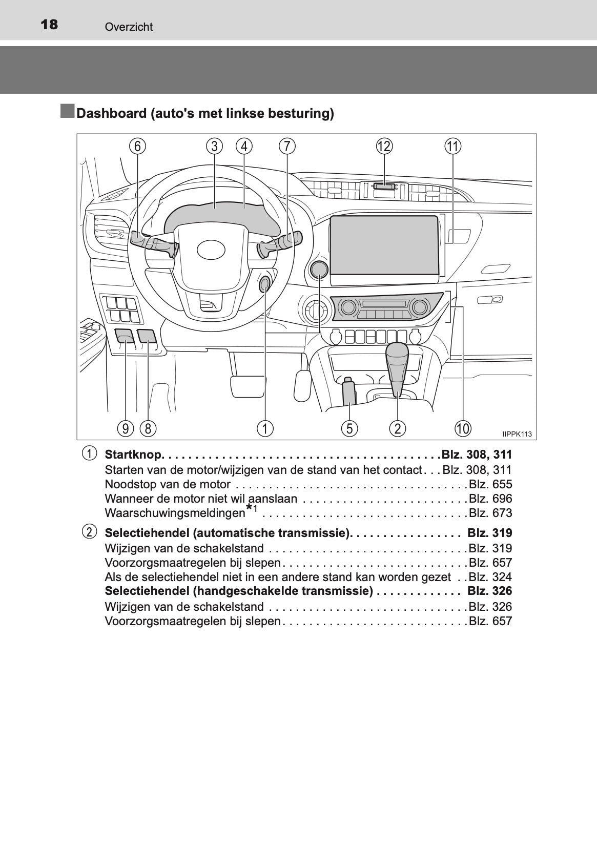 2020-2021 Toyota Hilux Owner's Manual | Dutch