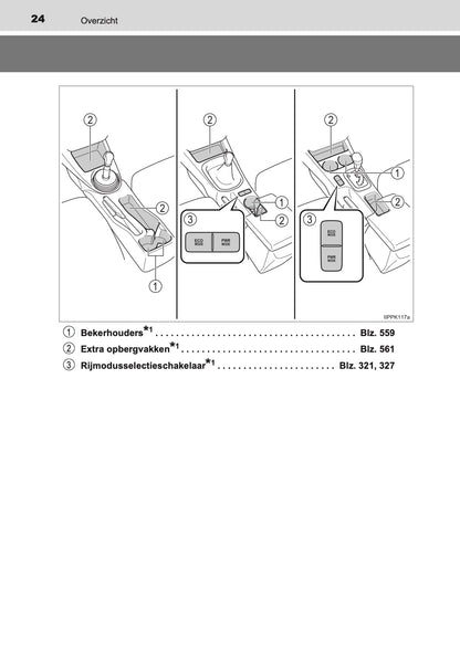 2020-2021 Toyota Hilux Owner's Manual | Dutch