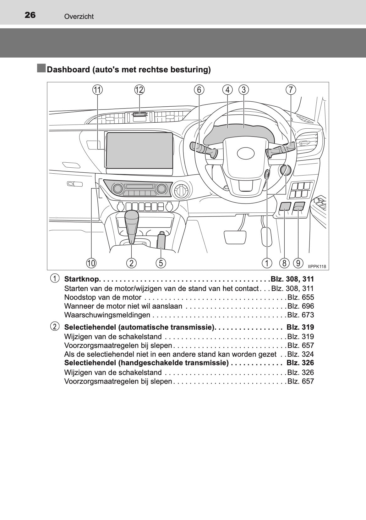 2020-2021 Toyota Hilux Owner's Manual | Dutch