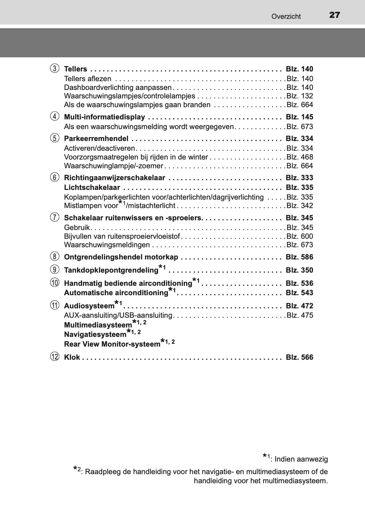 2020-2021 Toyota Hilux Owner's Manual | Dutch