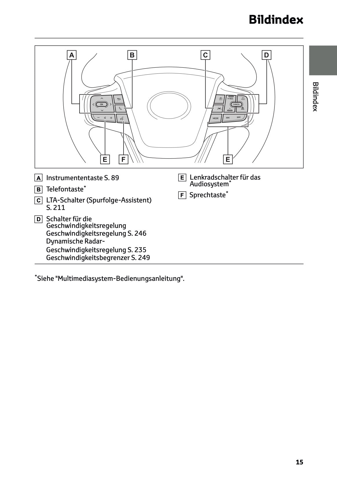 2025-2026 Toyota Mirai Owner's Manual | German