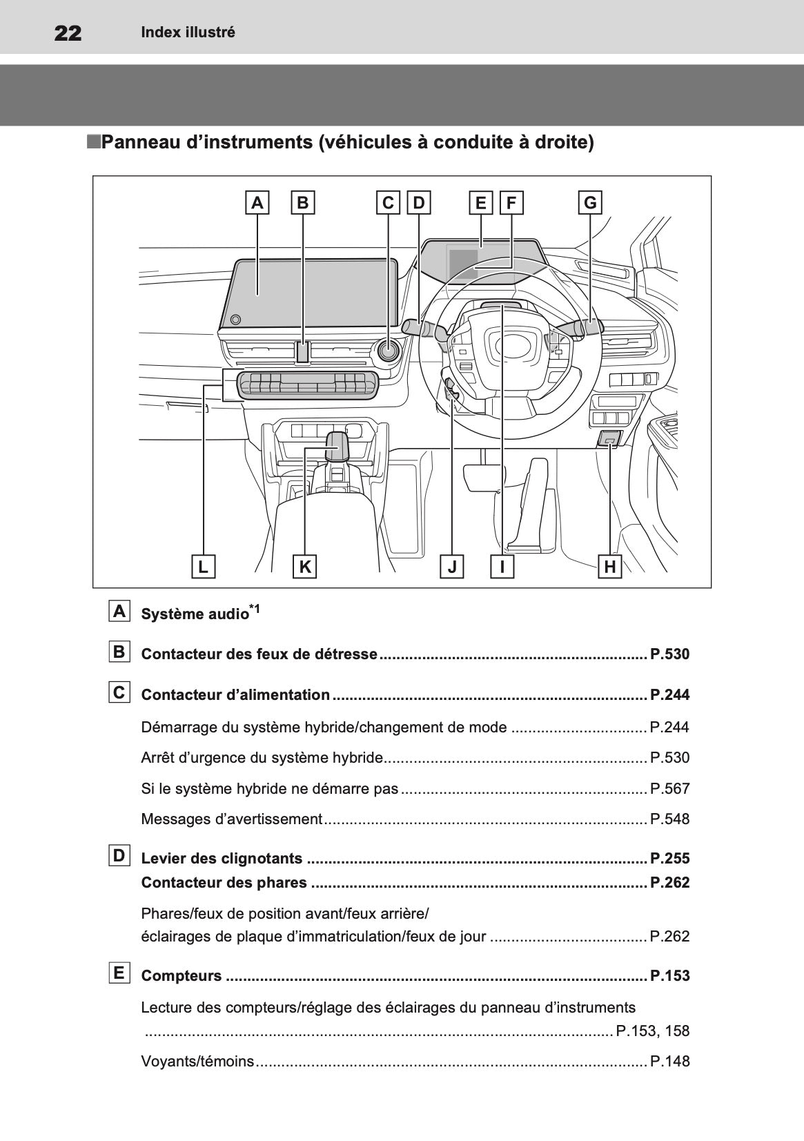 2023 Toyota Prius PHEV Manuel du propriétaire | Français