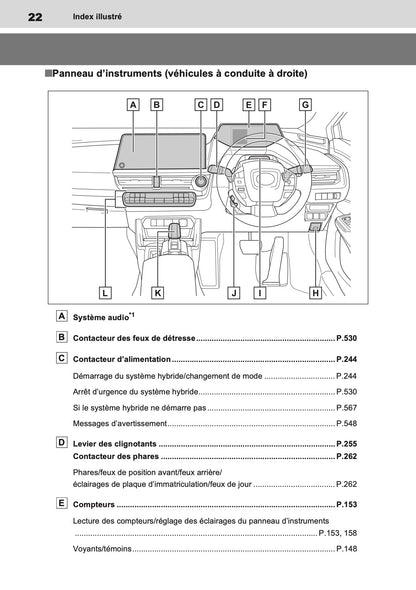 2023 Toyota Prius PHEV Manuel du propriétaire | Français