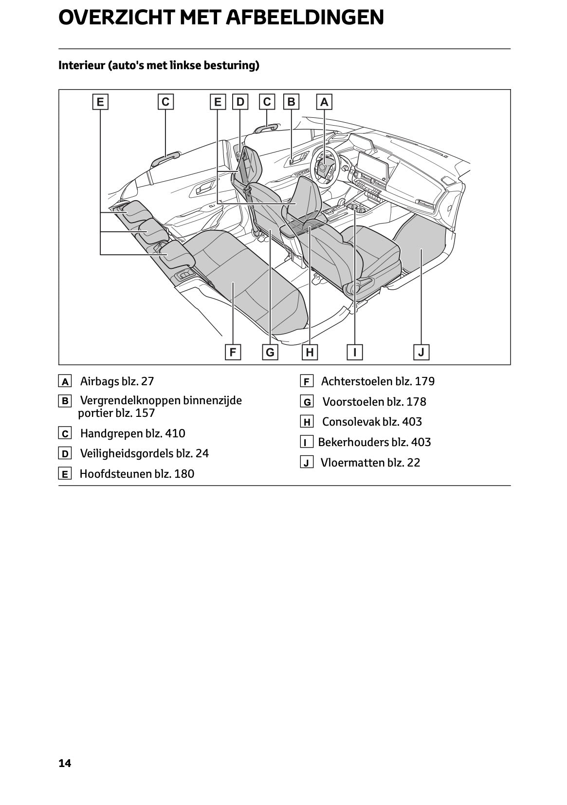 2023-2024 Toyota Prius Gebruikershandleiding | Nederlands