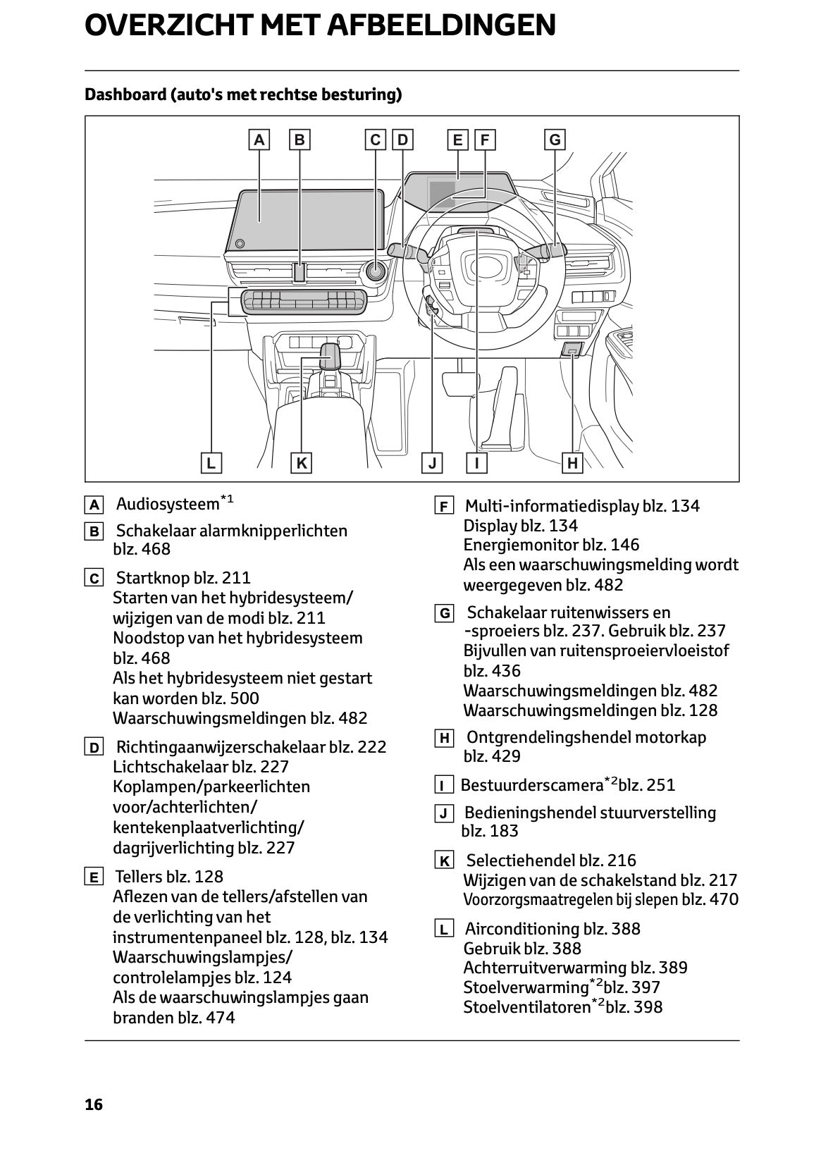 2023-2024 Toyota Prius Gebruikershandleiding | Nederlands
