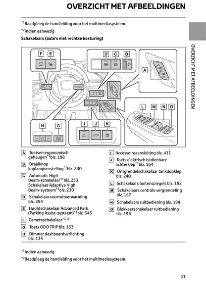 2023-2024 Toyota Prius Gebruikershandleiding | Nederlands