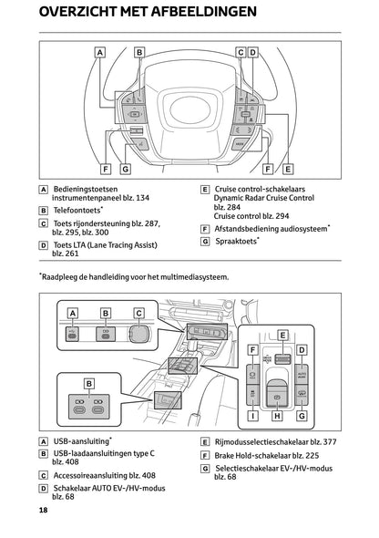 2023-2024 Toyota Prius Gebruikershandleiding | Nederlands