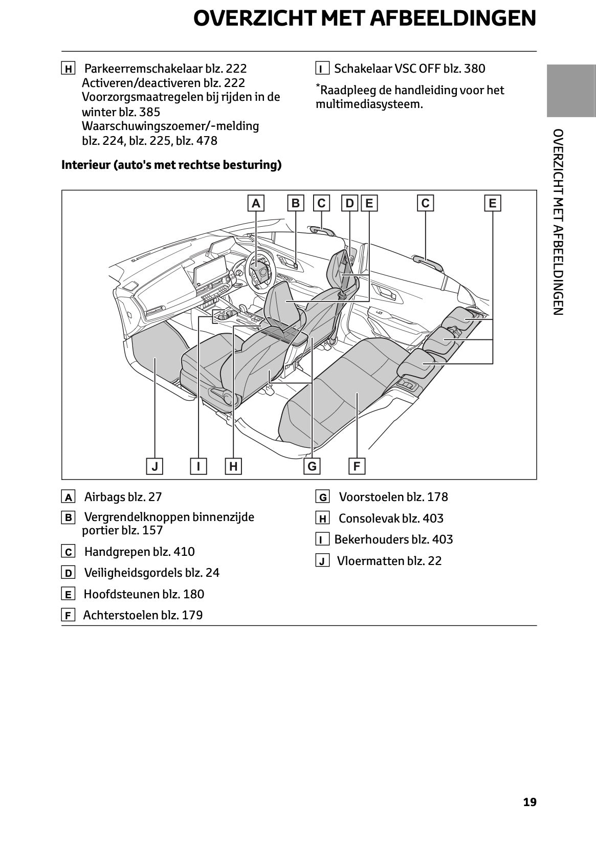 2023-2024 Toyota Prius Gebruikershandleiding | Nederlands