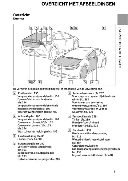 2023-2024 Toyota Prius Gebruikershandleiding | Nederlands