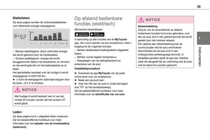 2021-2022 Toyota Proace Van/Proace Verso Owner's Manual | Dutch