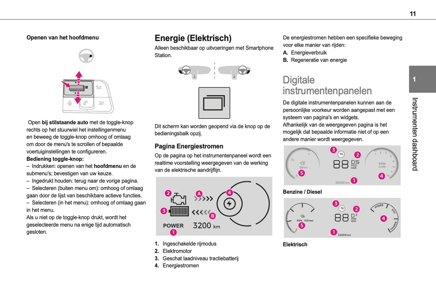 2024-2025 Toyota Proace City/Proace City Verso Gebruikershandleiding | Nederlands
