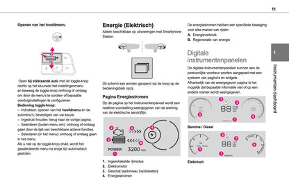2024-2025 Toyota Proace City/Proace City Verso Gebruikershandleiding | Nederlands