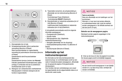 2024-2025 Toyota Proace City/Proace City Verso Gebruikershandleiding | Nederlands