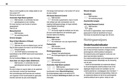 2024-2025 Toyota Proace City/Proace City Verso Gebruikershandleiding | Nederlands